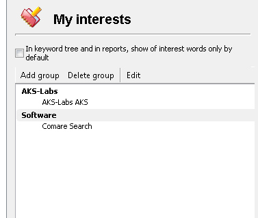 This is a sample of "My Interests" keywords for AKS-Labs